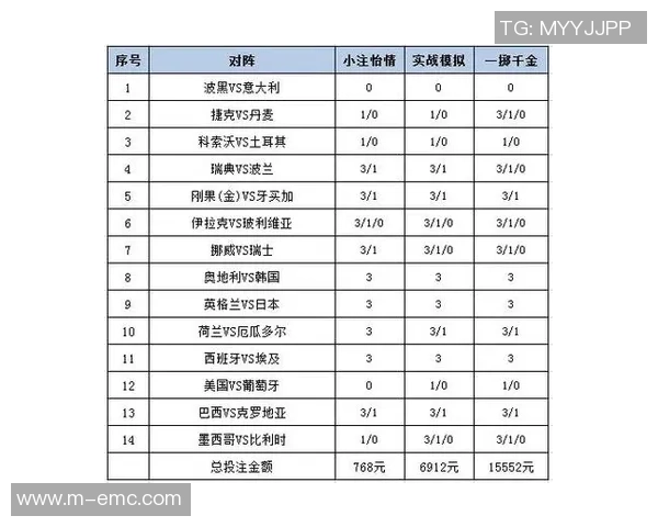 深入解析14场足球胜负规则及其对投注策略的影响与应用