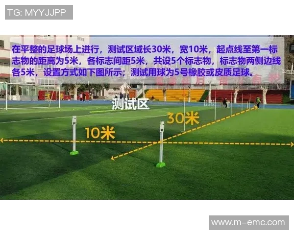 西安中考体育足球项目全面解析助力学生全面发展与健康成长